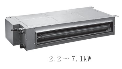 格力HC 系列靜音風管機GMV-NHR22PL/A型號、GMV-NHR25PL/A型號、GMV-NHR28PL/A型號、GM...